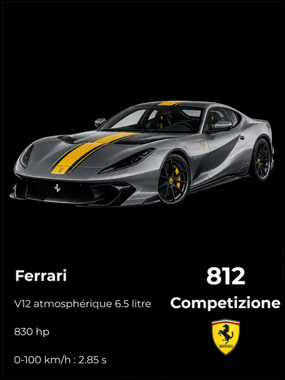 Ferrari 812 Competizion