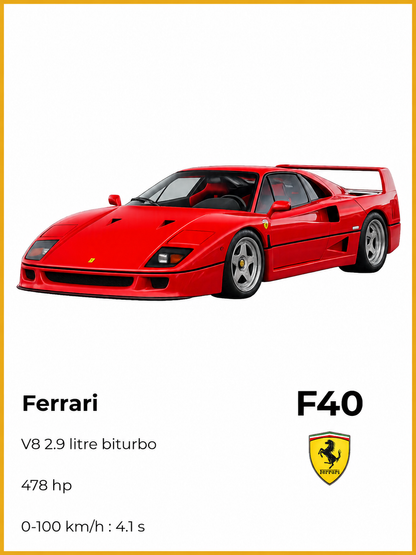 Ferrari F40