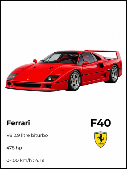 Ferrari F40