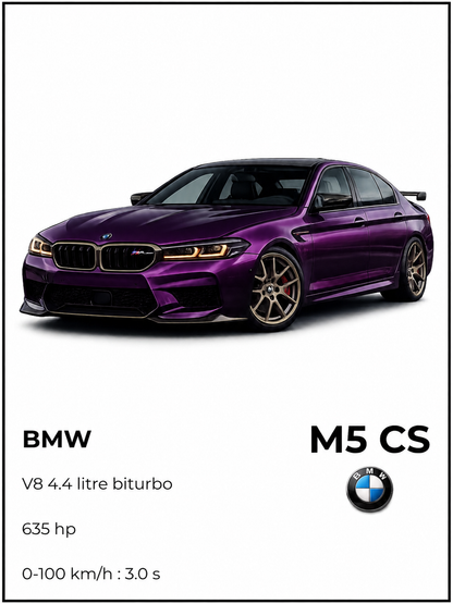 BMW M5 CS