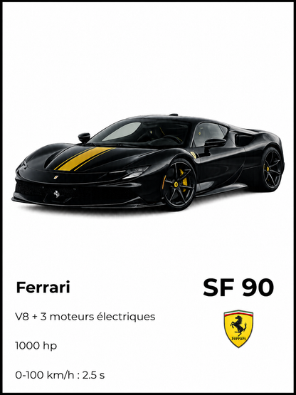 Ferrari SF 90